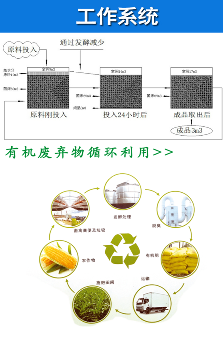 有机肥发酵罐(图4)